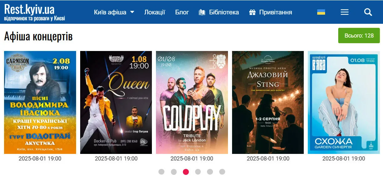 Афіша Київ